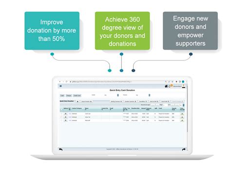 donation management system.